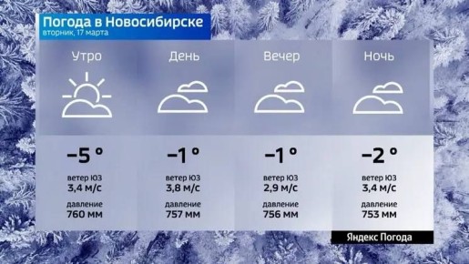 Прогноз погоды на 17 марта 2026 года в Новосибирской области