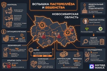 �� ��������� ����-�������� ������� ��������� � ������������� ������� ���������� ������� ������ �� ����� � ������������� ����������������� ������� ����������