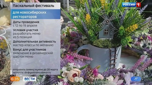 ��������� ���������� ����. � 12 �� 19 ������ � ������� ������ ���������� ��������� �������� �����. ���������� ������� � ������������� ������������ ���������� ������� ��������� ���� � �����