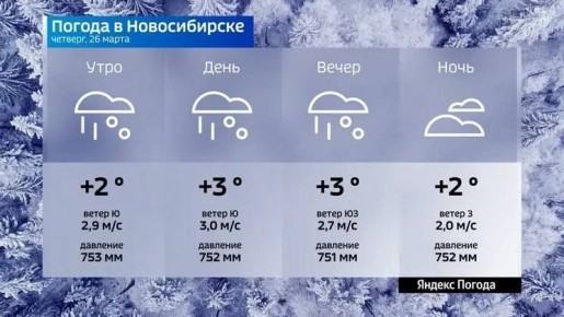 Прогноз погоды на 26 марта 2026 года в Новосибирской области