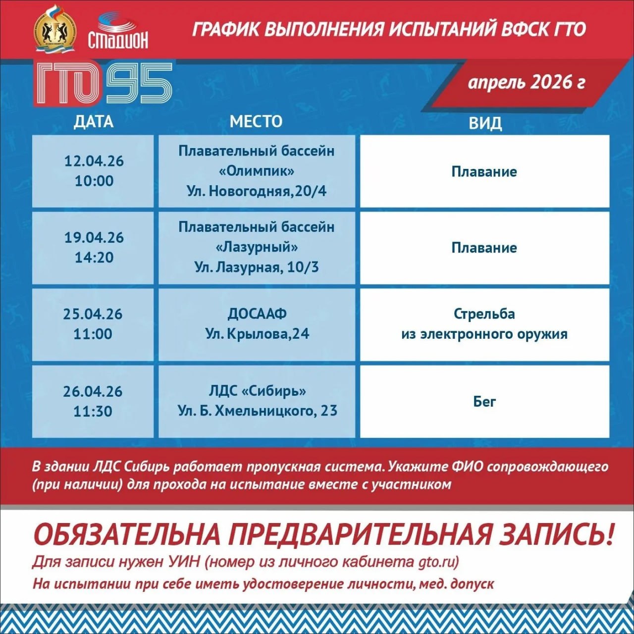 Где сдать нормативы ГТО в апреле Где сдать нормативы ГТО в апреле