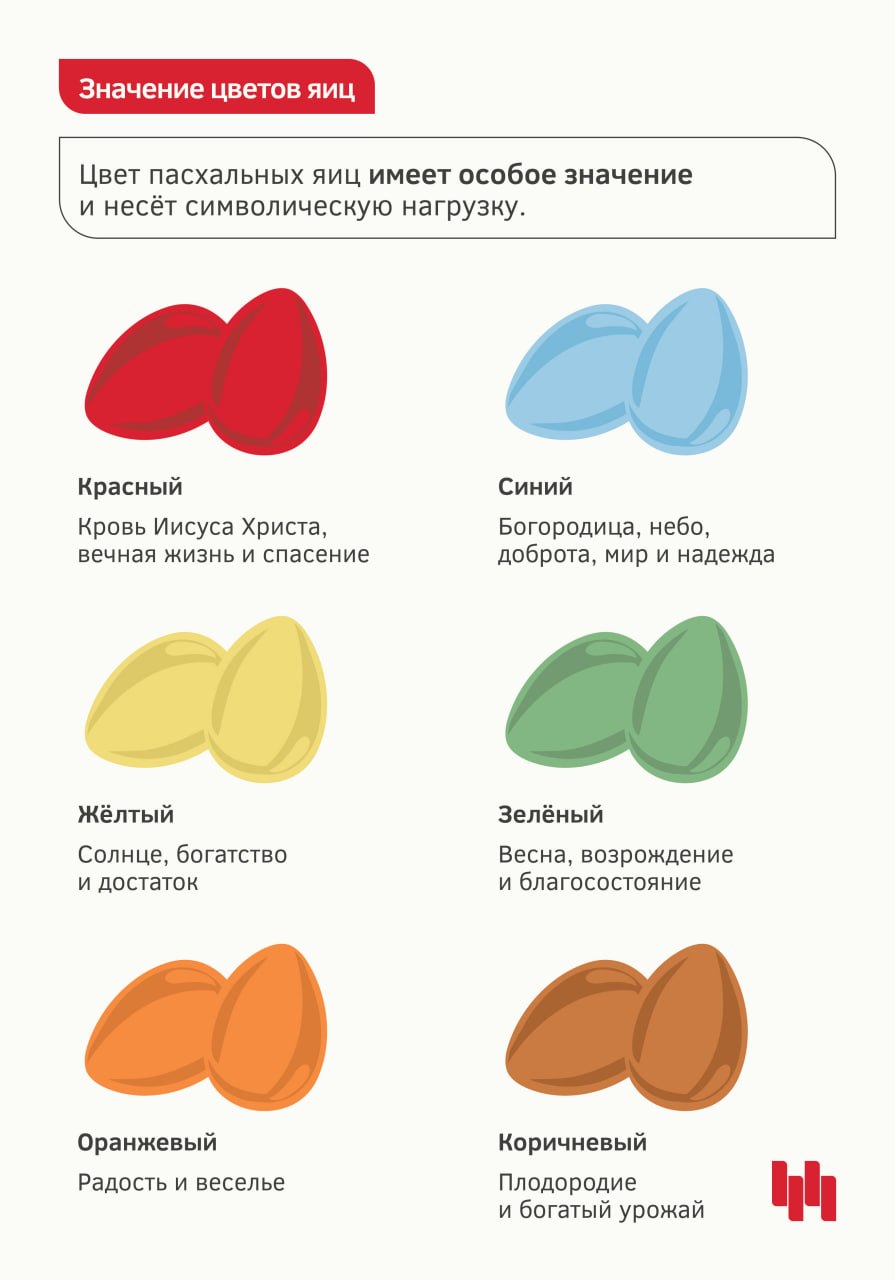 Приближается один из главных православных праздников — 12 апреля верующие будут отмечать Пасху Приближается один из главных православных праздников — 12 апреля верующие будут отмечать Пасху