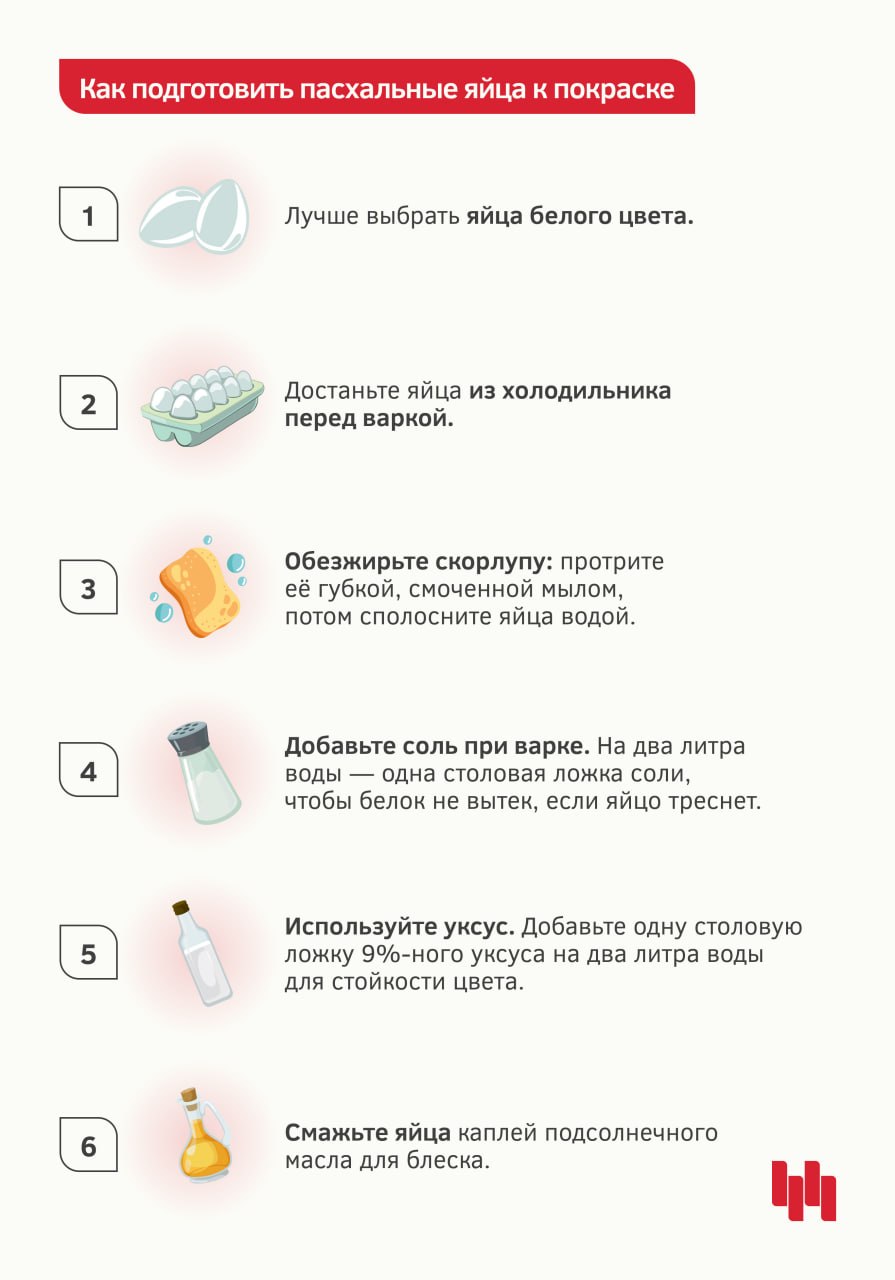 Приближается один из главных православных праздников — 12 апреля верующие будут отмечать Пасху Приближается один из главных православных праздников — 12 апреля верующие будут отмечать Пасху