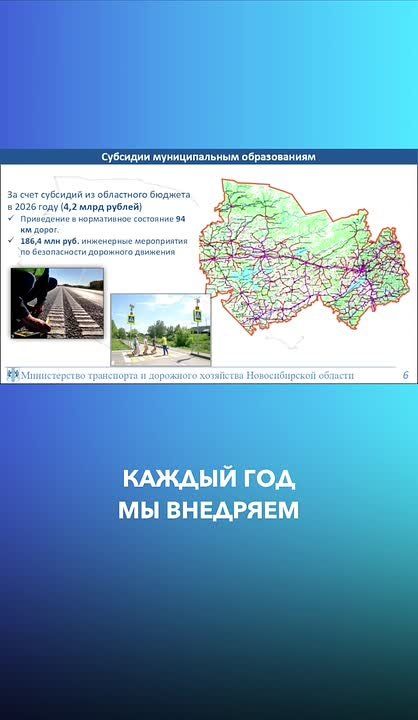 ������ ���������: � ������������� ������� �� 2026 ��� ������������� ����� 23 ���� ������ �� �������� �������� �������������� � ������, ����������, ������������� � �������������