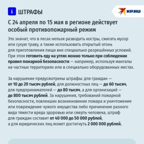 ��� �������� ������� � ������������ � �� ��������� �� ������?