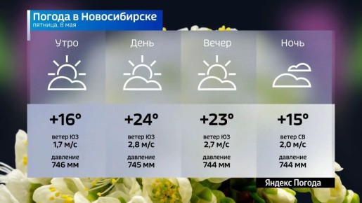 ������� ������ �� 8 ��� 2026 ���� � ������������� �������