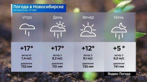 ������� ������ �� 10 ��� 2026 ���� � ������������� �������