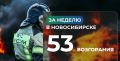 За неделю в Новосибирске произошло 53 пожара