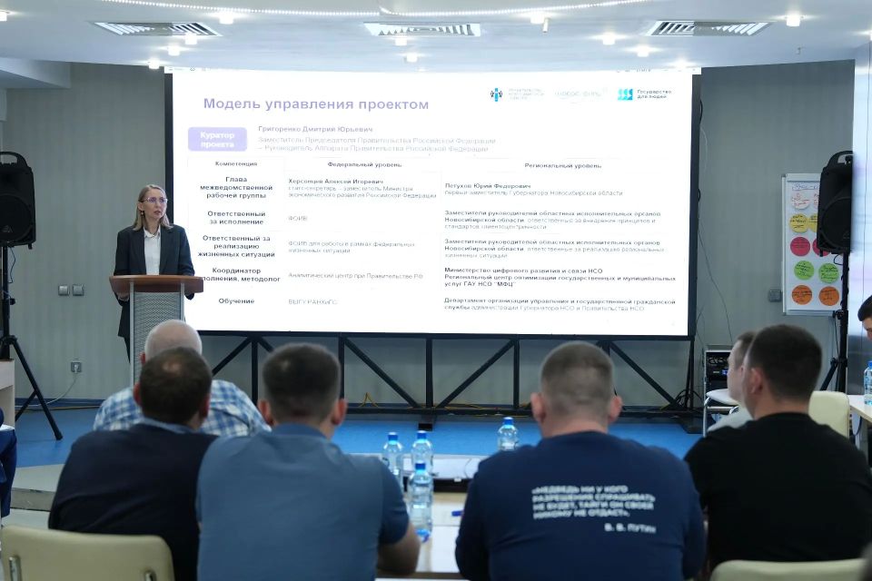 Искусственный интеллект и клиентоцентричность: Герои НовоСибири изучили тренды госуправления Искусственный интеллект и клиентоцентричность: Герои НовоСибири изучили тренды госуправления