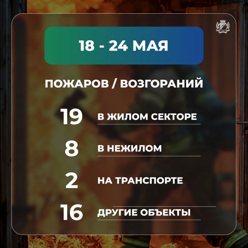 За неделю в Новосибирске произошло 45 пожаров За неделю в Новосибирске произошло 45 пожаров