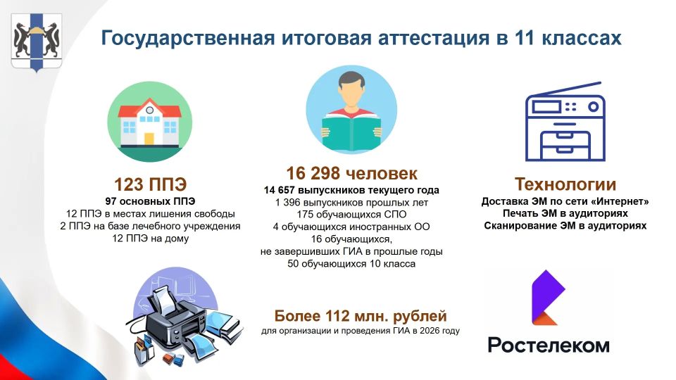 Андрей Травников: Уже через неделю для наших выпускников стартует экзаменационная кампания Андрей Травников: Уже через неделю для наших выпускников стартует экзаменационная кампания