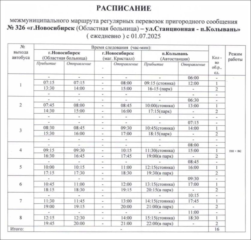 13 июня на Фестивальной поляне у деревни Большой Оёш развернётся военноисторический фестиваль «Сибирский огонь» - эффектное завершение форума национальных культур #ЭтоРоссия, который проходит в рамках Года единства народов... 13 июня на Фестивальной поляне у деревни Большой Оёш развернётся военноисторический фестиваль «Сибирский огонь» - эффектное завершение форума национальных культур #ЭтоРоссия, который проходит в рамках Года единства народов...