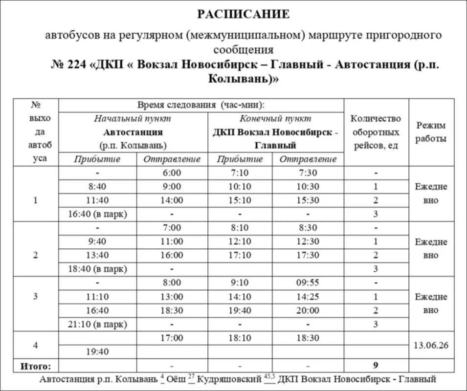 13 июня на Фестивальной поляне у деревни Большой Оёш развернётся военноисторический фестиваль «Сибирский огонь» - эффектное завершение форума национальных культур #ЭтоРоссия, который проходит в рамках Года единства народов... 13 июня на Фестивальной поляне у деревни Большой Оёш развернётся военноисторический фестиваль «Сибирский огонь» - эффектное завершение форума национальных культур #ЭтоРоссия, который проходит в рамках Года единства народов...