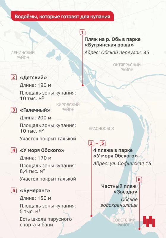 Этим летом в Новосибирске планируют открыть шесть пляжей: пять муниципальных, где можно будет отдыхать бесплатно, и один коммерческий Этим летом в Новосибирске планируют открыть шесть пляжей: пять муниципальных, где можно будет отдыхать бесплатно, и один коммерческий