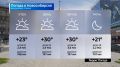 Прогноз погоды на 21 июня 2026 года в Новосибирской области
