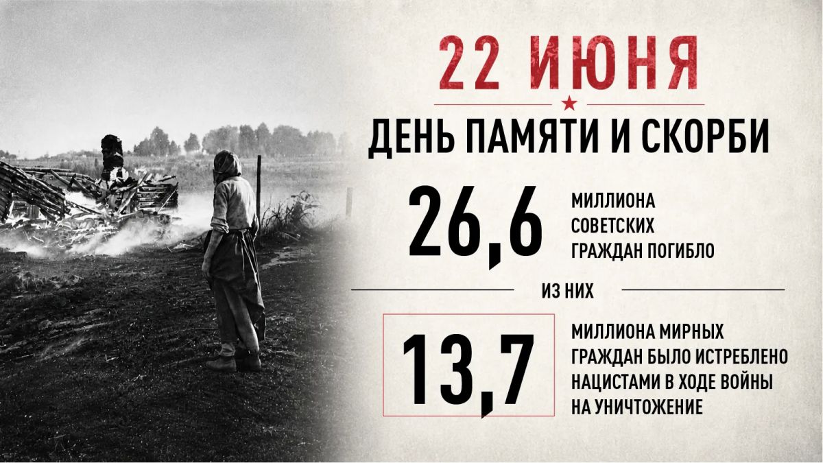 Учреждения культуры Новосибирской области присоединились ко Дню памяти и скорби Учреждения культуры Новосибирской области присоединились ко Дню памяти и скорби