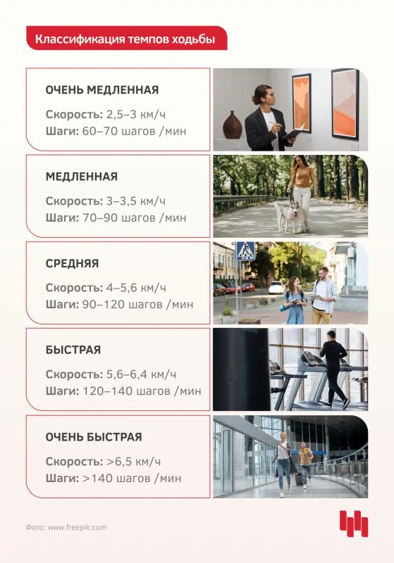 Прогулка на свежем воздухе — один из самых простых, доступных и приятных способов укрепить своё здоровье, похудеть и продлить годы жизни Прогулка на свежем воздухе — один из самых простых, доступных и приятных способов укрепить своё здоровье, похудеть и продлить годы жизни