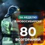 �� ������ � ������������ ��������� 80 �������
