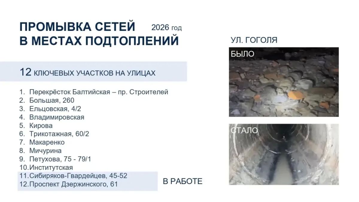 Андрей Травников: На оперативном совещании в Правительстве региона мэр Новосибирска по моему поручению доложил о ситуации с промывкой и содержанием городской ливневой канализации Андрей Травников: На оперативном совещании в Правительстве региона мэр Новосибирска по моему поручению доложил о ситуации с промывкой и содержанием городской ливневой канализации