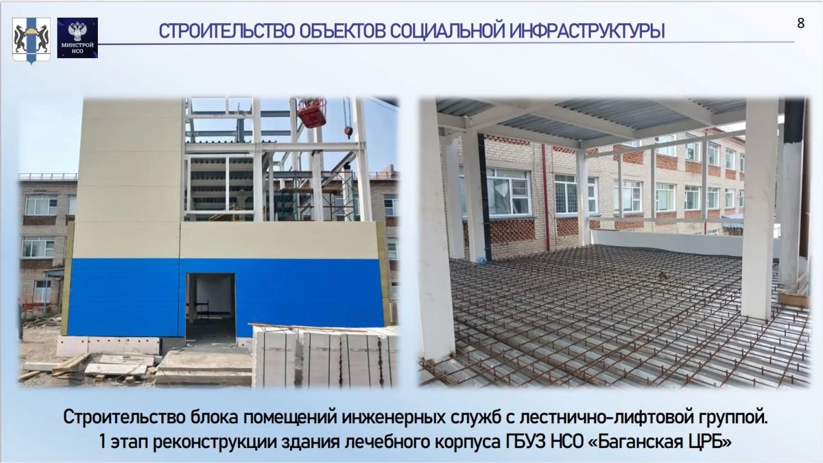 Андрей Травников: В Новосибирской области ведутся работы по строительству и проектированию 62 объектов Андрей Травников: В Новосибирской области ведутся работы по строительству и проектированию 62 объектов