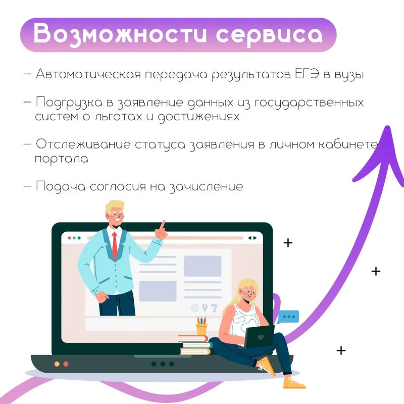 Поступление в вузы онлайн — удобно и просто Поступление в вузы онлайн — удобно и просто