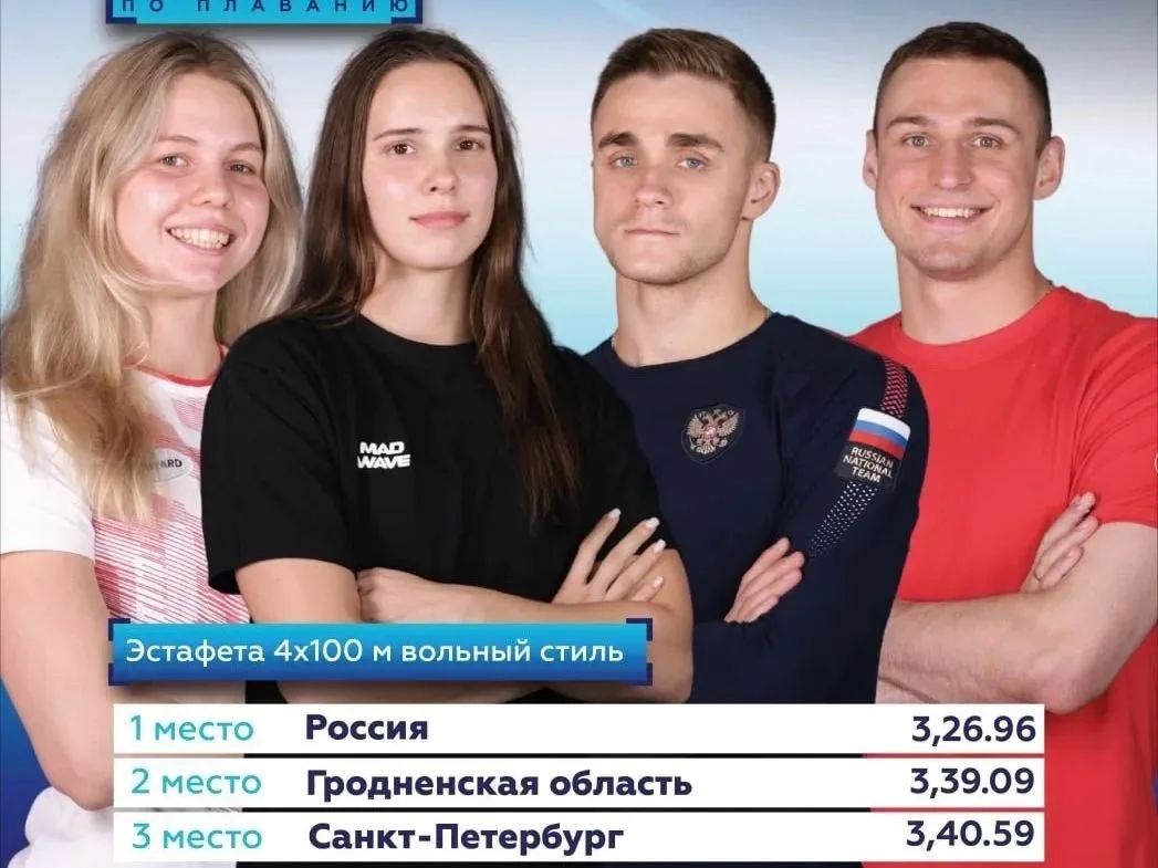 Новосибирские пловцы завоевали 9 медалей на Кубке Беларуси Новосибирские пловцы завоевали 9 медалей на Кубке Беларуси