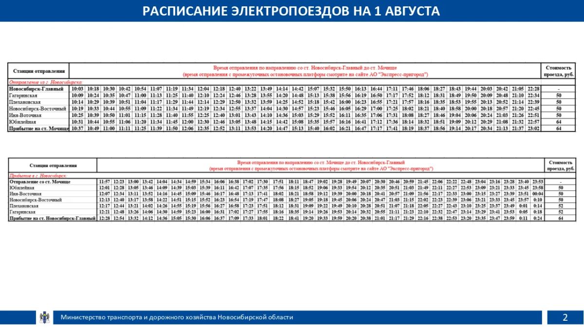 89 дополнительных маршрутов запустят к месту проведения авиационного фестиваля «ВИВА АВИА!» 89 дополнительных маршрутов запустят к месту проведения авиационного фестиваля «ВИВА АВИА!»
