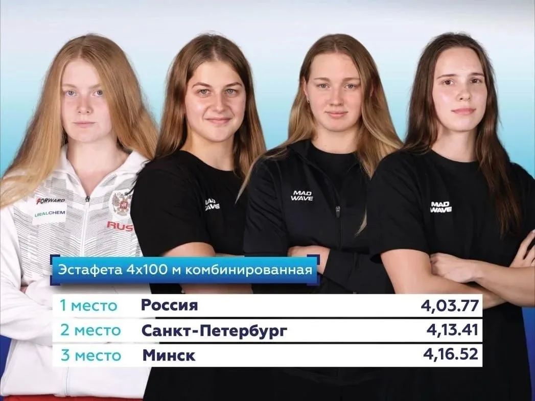 Новосибирские пловцы завоевали 9 медалей на Кубке Беларуси Новосибирские пловцы завоевали 9 медалей на Кубке Беларуси