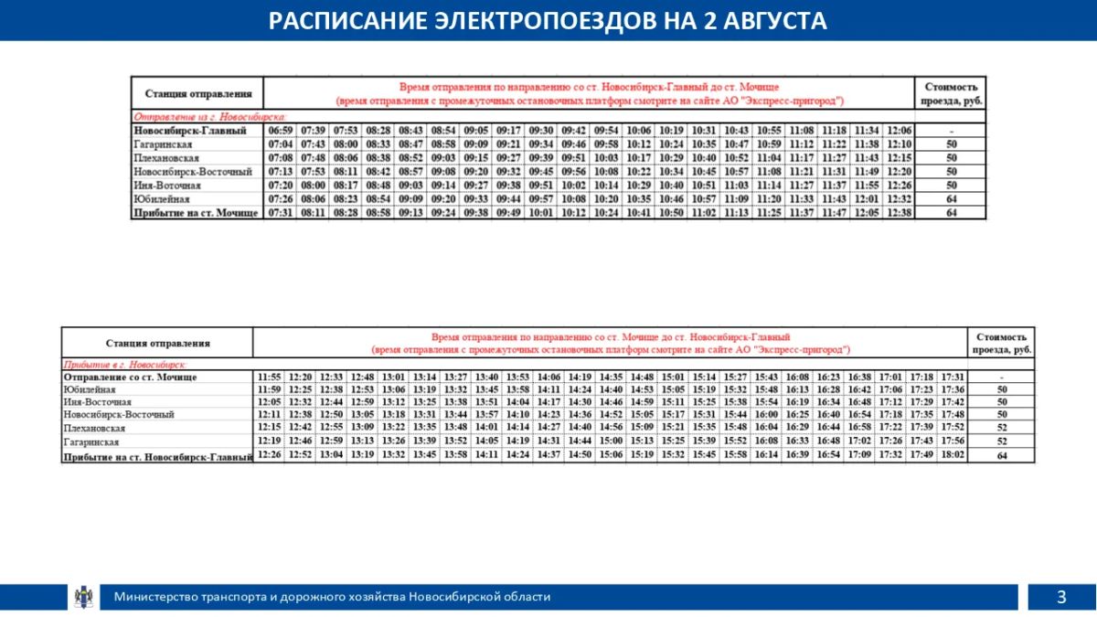 89 дополнительных маршрутов запустят к месту проведения авиационного фестиваля «ВИВА АВИА!» 89 дополнительных маршрутов запустят к месту проведения авиационного фестиваля «ВИВА АВИА!»