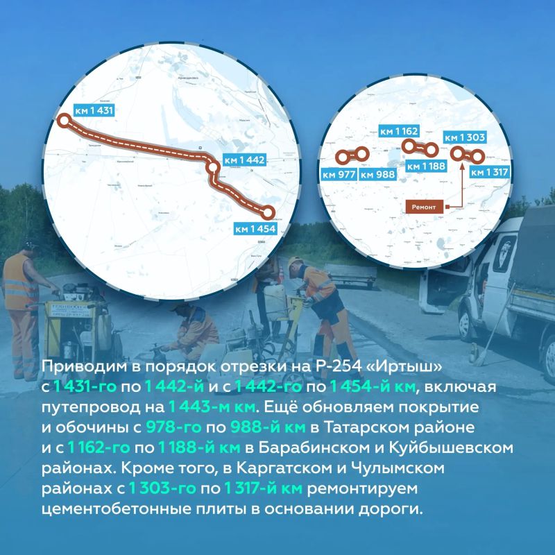 Обновляем федеральные дороги Новосибирской области Обновляем федеральные дороги Новосибирской области