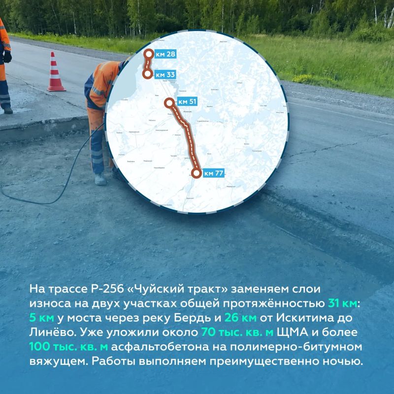 Обновляем федеральные дороги Новосибирской области Обновляем федеральные дороги Новосибирской области