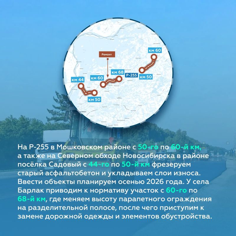 Обновляем федеральные дороги Новосибирской области Обновляем федеральные дороги Новосибирской области