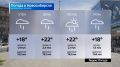 Прогноз погоды на 26 июля 2026 года в Новосибирской области