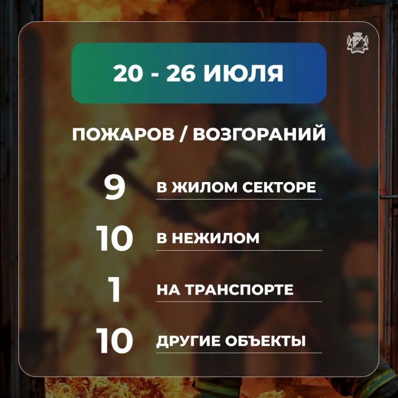 За неделю в Новосибирске произошло 30 пожаров За неделю в Новосибирске произошло 30 пожаров