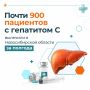 Борьба с гепатитом С выделена в отдельное направление нацпроекта «Продолжительная и активная жизнь»
