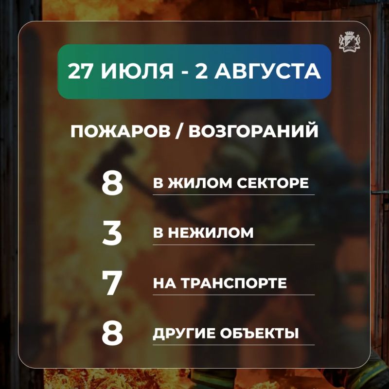 За неделю в Новосибирске произошло 26 пожаров За неделю в Новосибирске произошло 26 пожаров