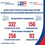 ������������� ������-2026: ����������� ���� ����������� ����������