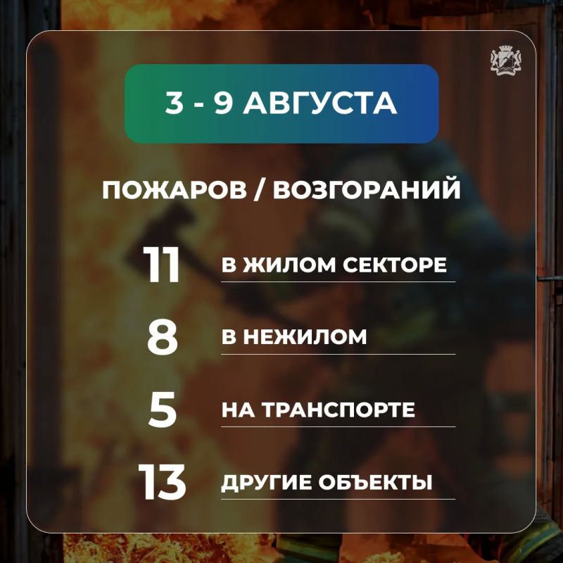 За неделю в Новосибирске произошло 37 пожаров За неделю в Новосибирске произошло 37 пожаров