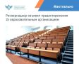 Рособрнадзор объявил предостережения о недопустимости нарушения обязательных требований и предложил принять меры по обеспечению их соблюдения в рамках федерального государственного контроля (надзора) в сфере образования: