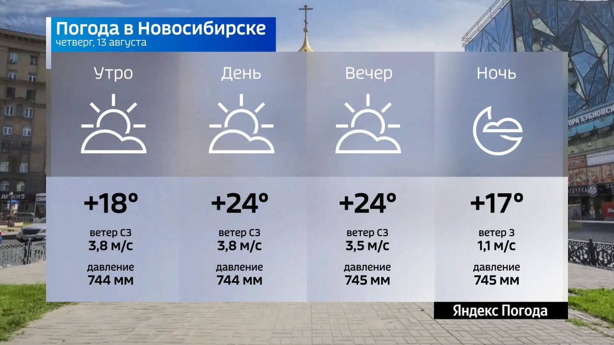 Прогноз погоды на 13 августа 2026 года в Новосибирской области