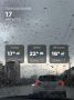 Дожди возвращаются. Сегодня обещают дождливый день