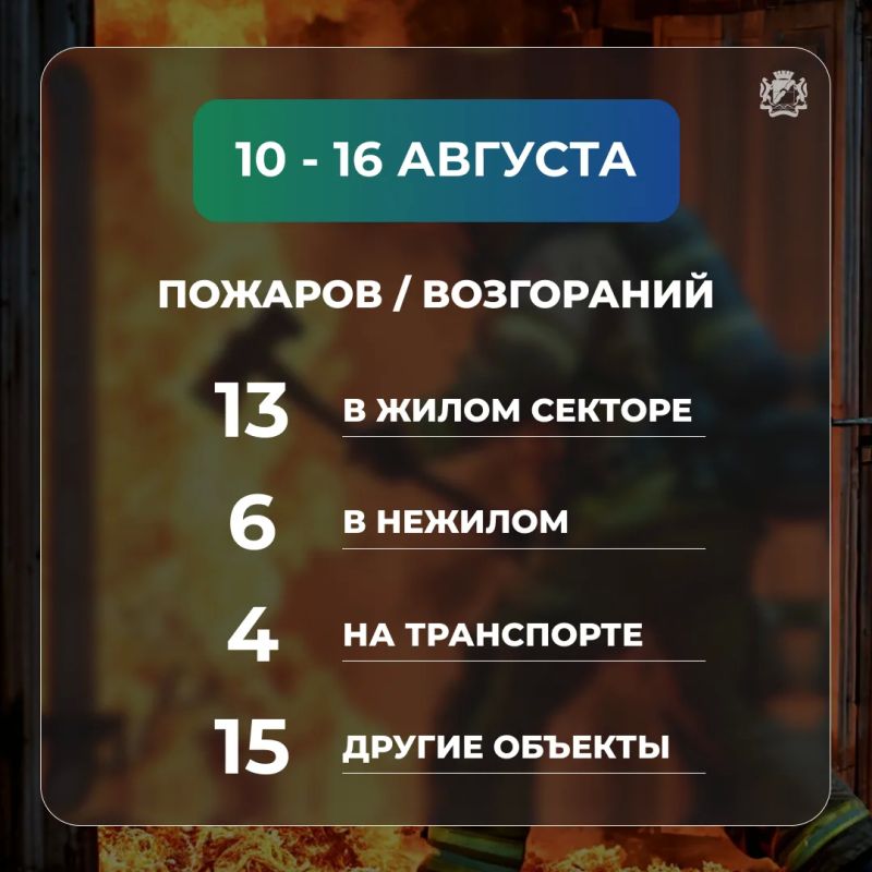 За неделю в Новосибирске произошло 38 пожаров За неделю в Новосибирске произошло 38 пожаров