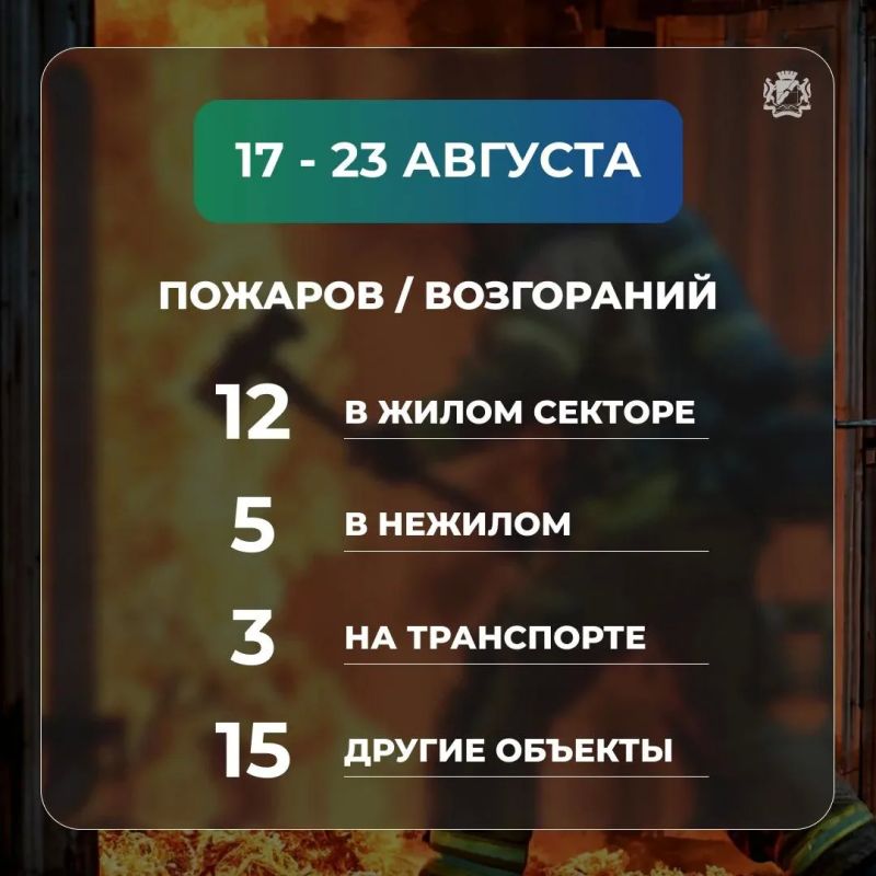 За неделю в Новосибирске произошло 35 пожаров За неделю в Новосибирске произошло 35 пожаров