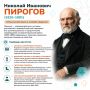 28 сентября — День военного врача