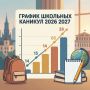 Известны даты школьных каникул