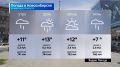 Прогноз погоды на 31 августа 2026 года в Новосибирской области
