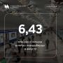 Год назад в том же месяце поезда подземки перевезли 6,14 млн пассажиров