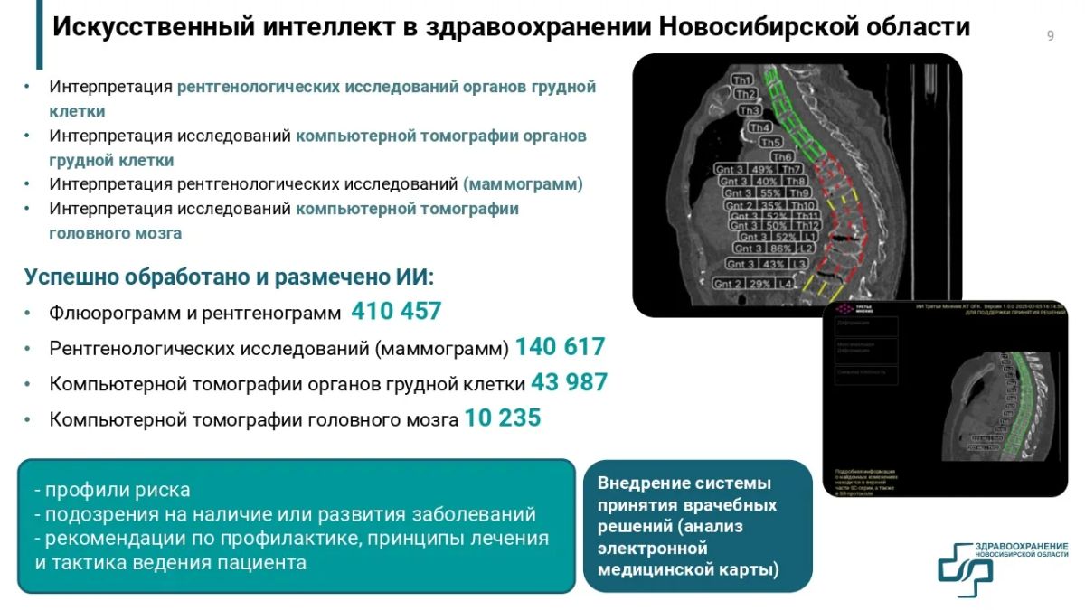 Андрей Травников: Сегодня на оперативном совещании в Правительстве региона рассмотрели вопрос цифровой трансформации здравоохранения Новосибирской области Андрей Травников: Сегодня на оперативном совещании в Правительстве региона рассмотрели вопрос цифровой трансформации здравоохранения Новосибирской области