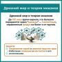 13 сентября — Всемирный день борьбы с сепсисом