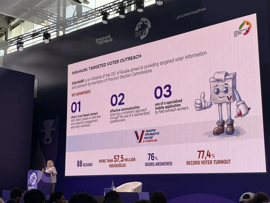 Облизбирком на Международном фестивале молодежи – 2026 Облизбирком на Международном фестивале молодежи – 2026